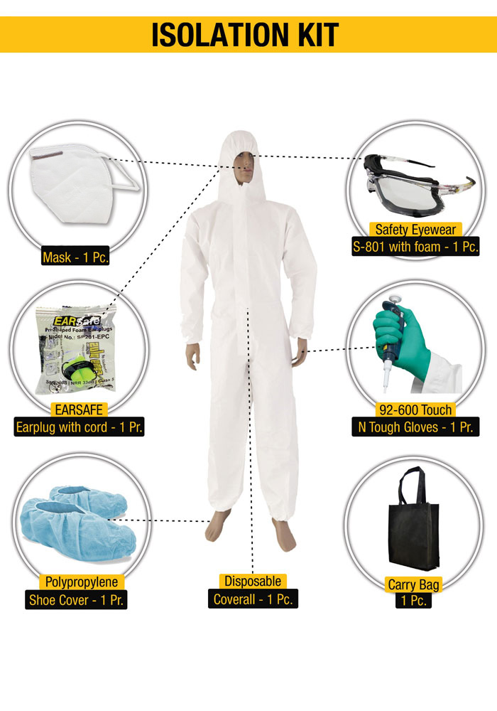Isolation Kit (All In 1 Bundle Offer)